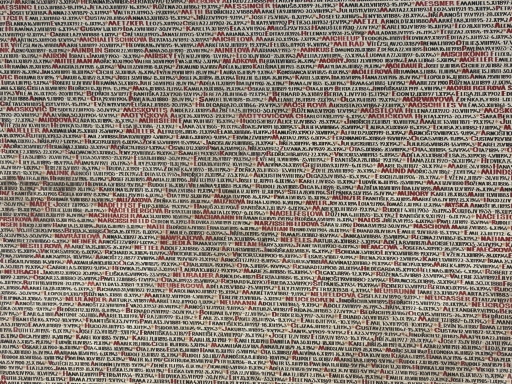 Josefov Jewish Quarter in Prague (all the names)